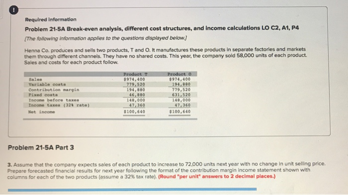  Problem 21-5A Part 3 0 Required information Problem 21-5A Break-even analysis,