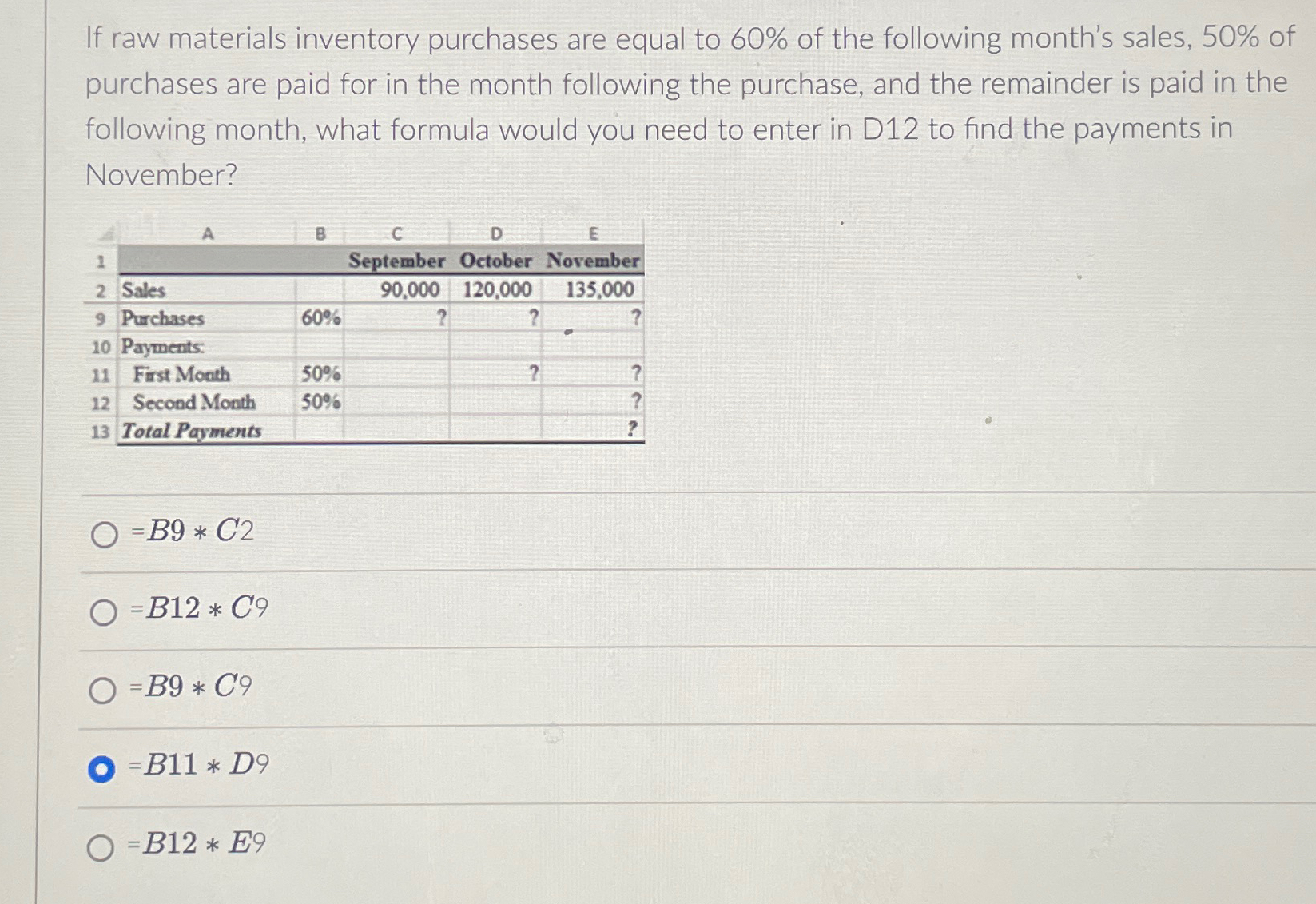  If raw materials inventory purchases are equal to 60% of the