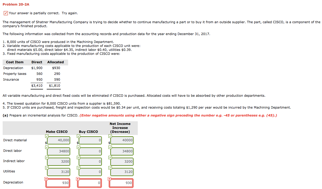 Problem 20-2A Your answer is partially correct. Try again. The management