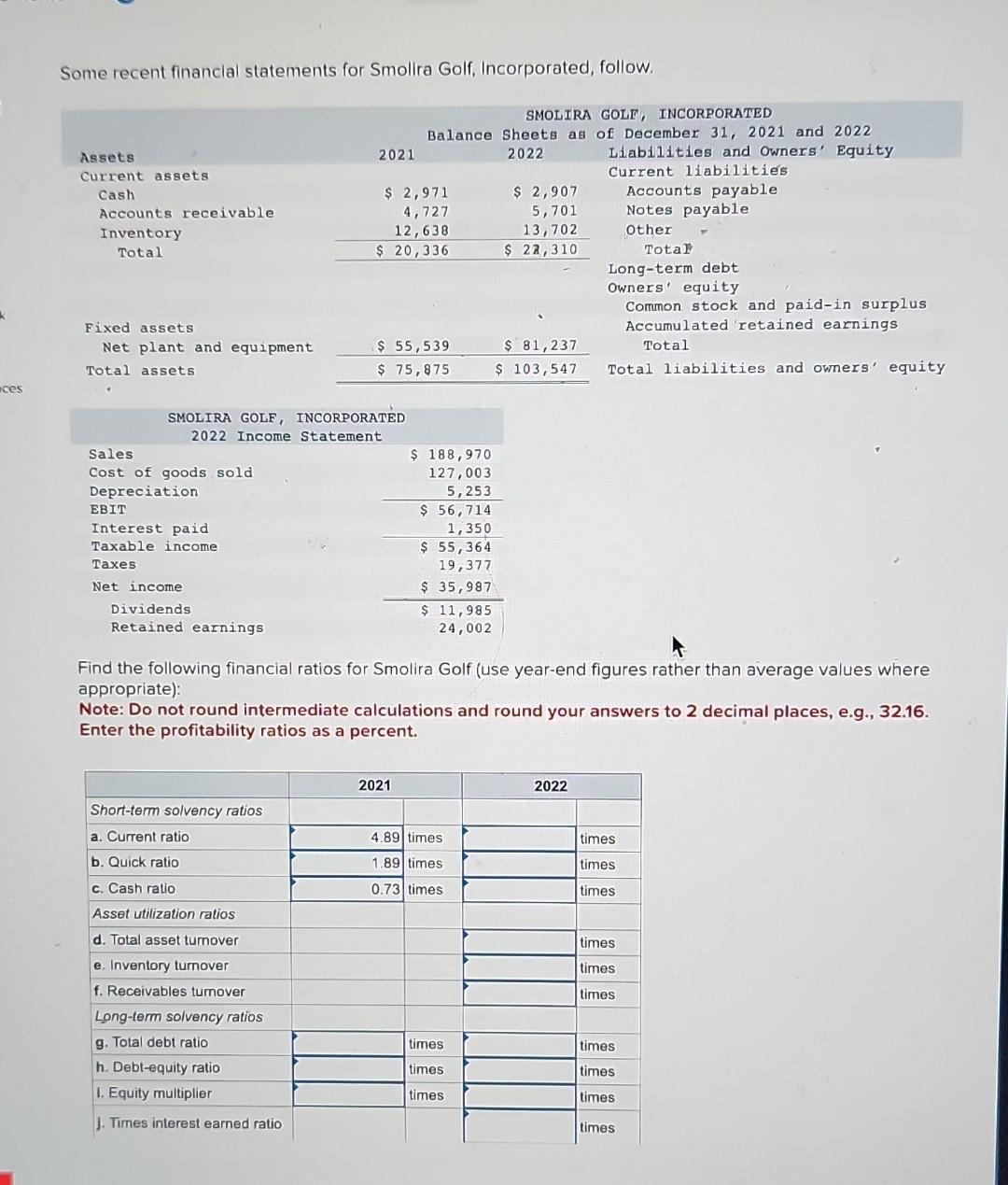 can you solve this table? Some recent financial statements for Smolira