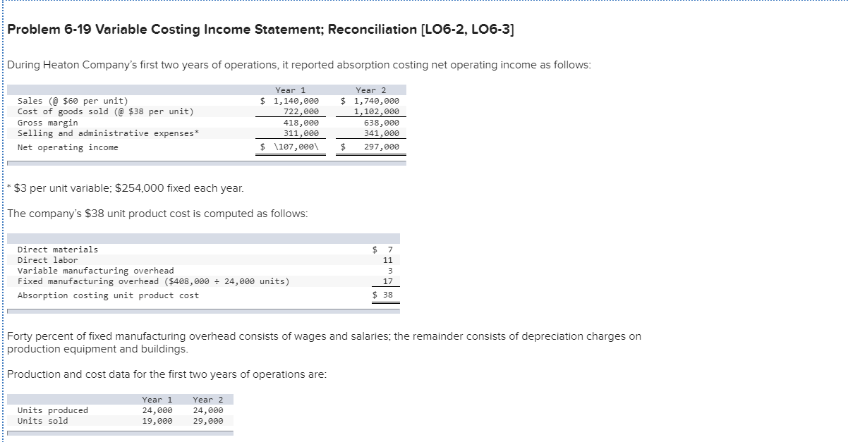  Problem 6-19 Variable Costing Income Statement; Reconciliation [LO6-2, LO6-3] During Heaton