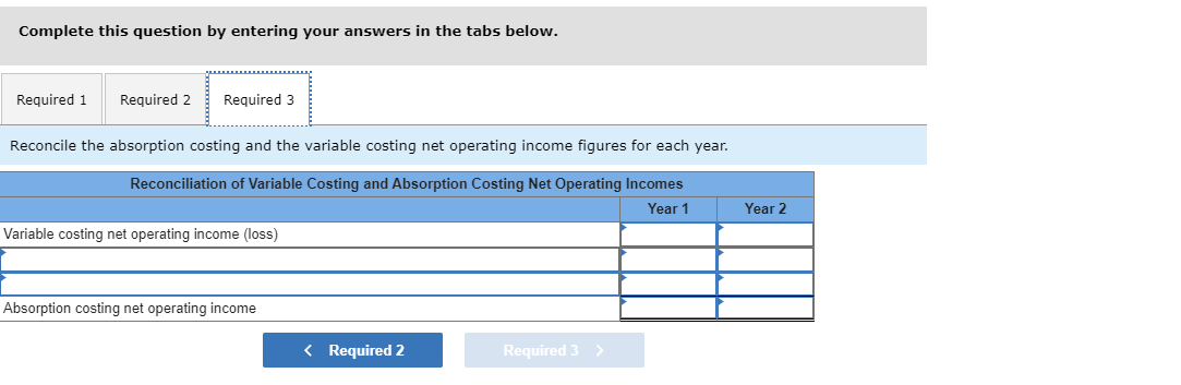 1,102,000 638,000 Sales ($60 per unit) Cost of goods sold ( $38