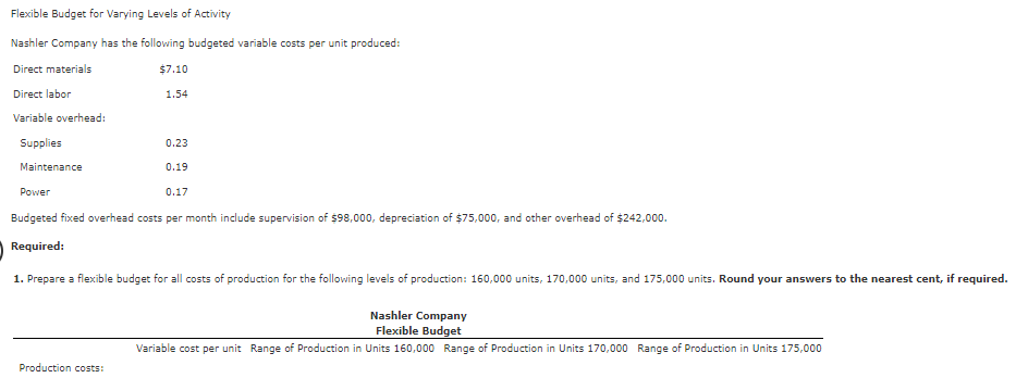 Please answer ASAP, will like/comment. Flexible Budget for Varying Levels of Activity