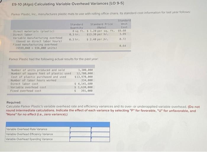  E9-10 (Algo) Calculating Variable Overhead Variances (LO 9-5) Parker Plastic, Inc,