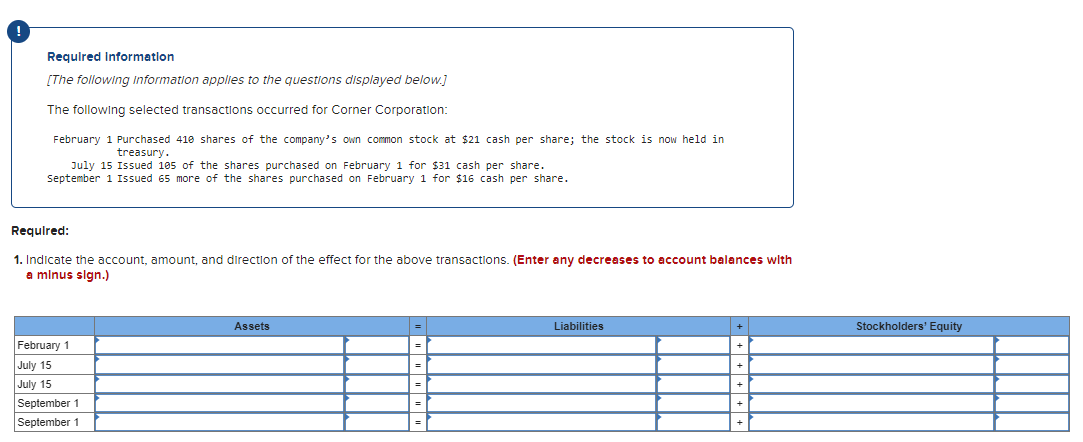 This question has four parts: Table (1 image) Journal Entry (3 images)