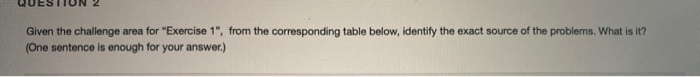  QUESTION 2 Given the challenge area for "Exercise 1", from the