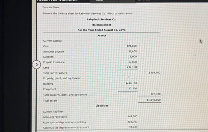 Below is the balance sheet for Labyrinth Services Co., which contains