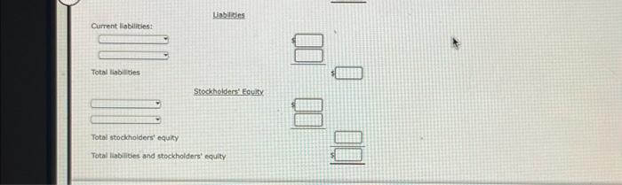 assets Property, plant, and equipment: Building Equipment Total property, plant, and equipment