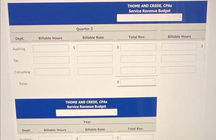 three departments: auditing, tax, and consulting. Billable hours for each department, by
