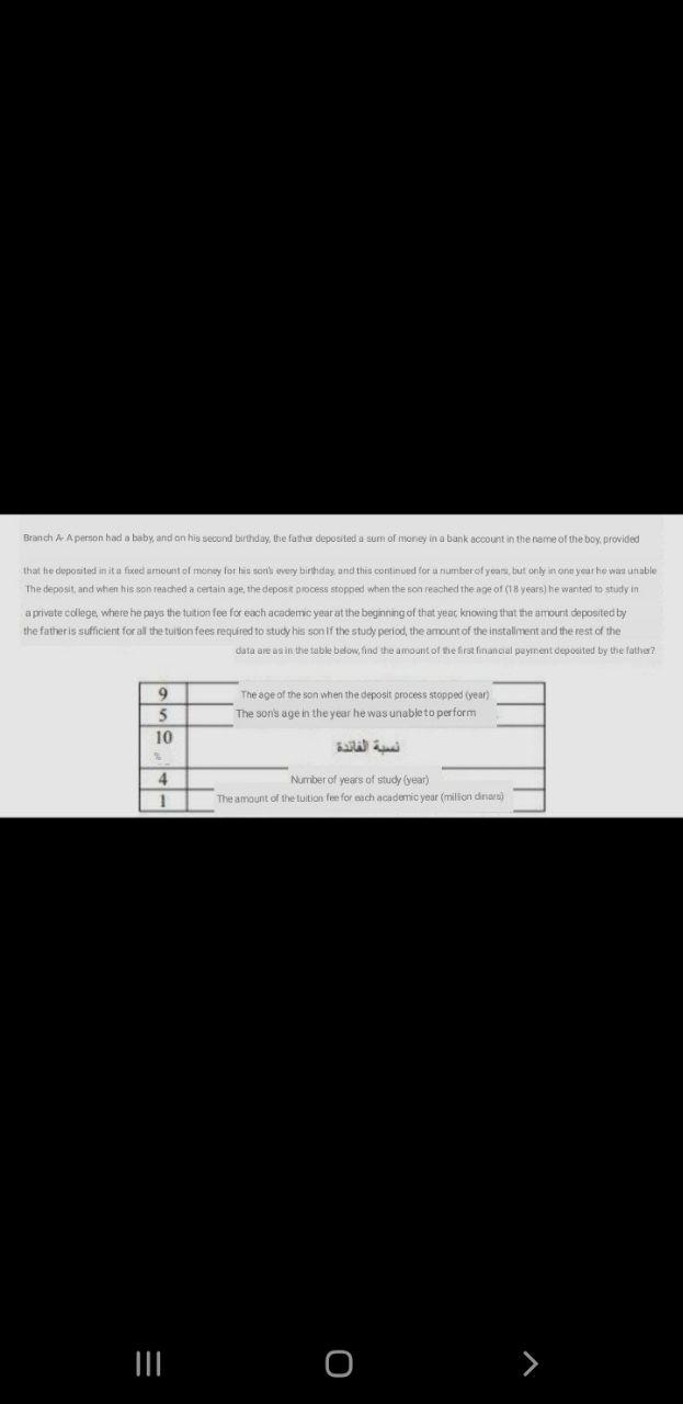 I need the answer as soon as possible Branch AA person had