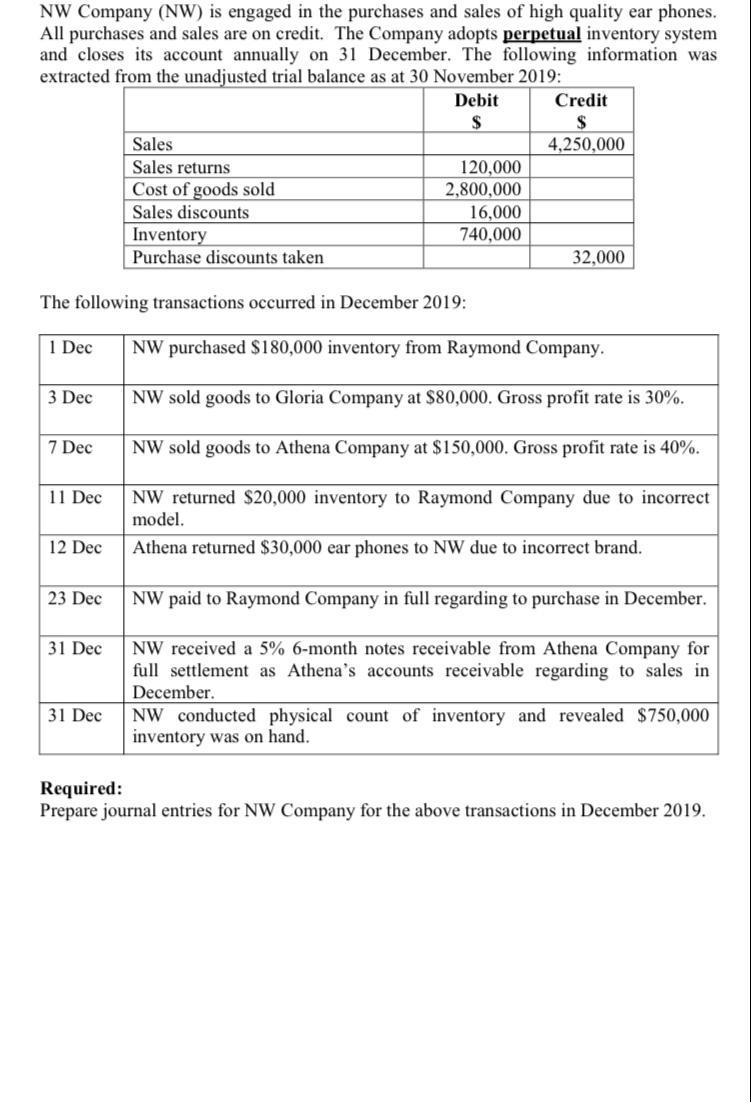 engages business in selling special design cakes. The Company adjusts its accounts