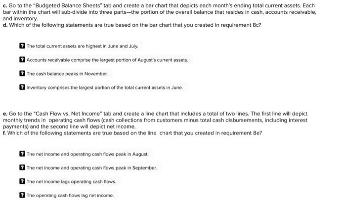 Williams Company's accounting department has finished preparing the master budget for this