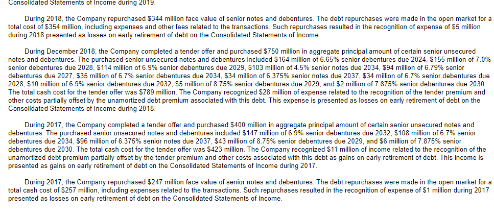 information listed in the disclosure. Please help me with this project. Please
