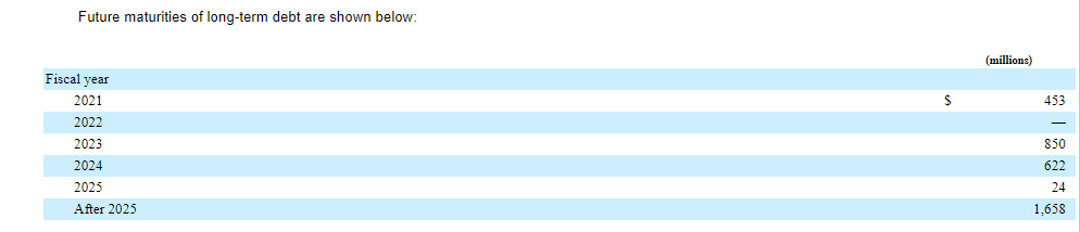 write a report.Thank you very much.I really appreciate.If you need more information