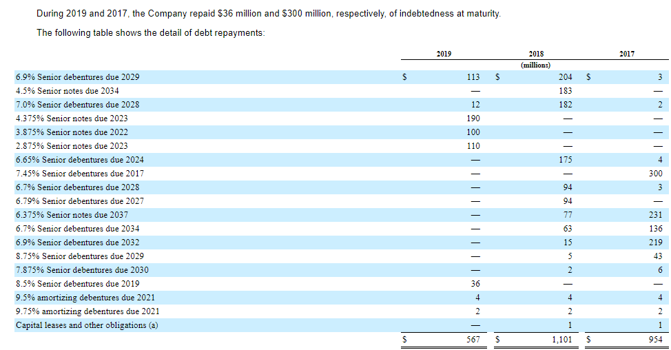 please let me know i will send you the link.I can't post