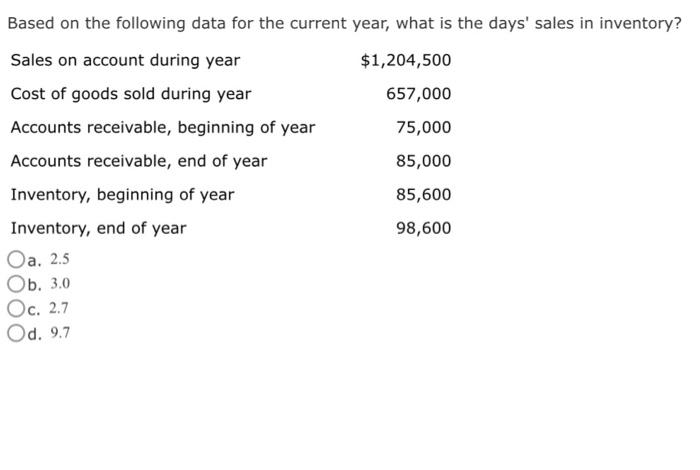  Based on the following data for the current year, what is
