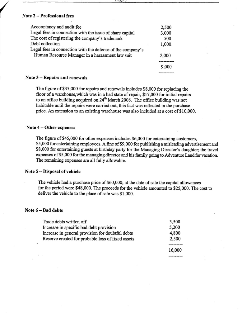 of cricket balls, bats and all other cricket gear. The company's summarized