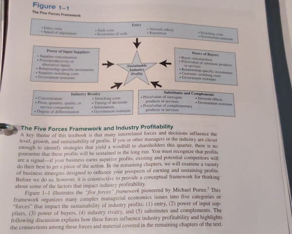 Figure 1-1 The Five Forces Framework New effects Pero es Power