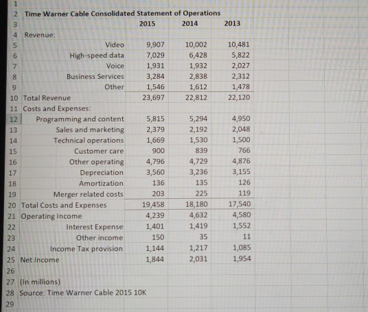 inve nts Supplier switching costs vernment restraints Relationship specific . Government resti