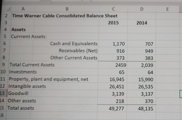 Industry Rivalry Concentration - Switching costs Price quantity, quality, or Timing of