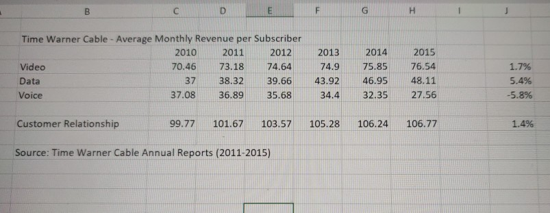 Price value of complementary products or services CIVIL CODICI The Five Forces
