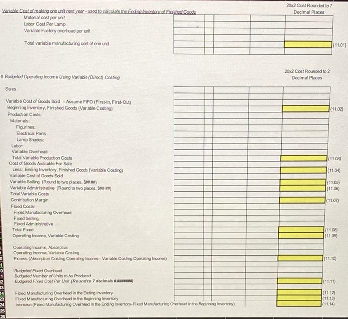 23,000.00 78,750.00 $ 101,750.00 40,750.00 142,500.00 $ 259,250.00 I See The Light