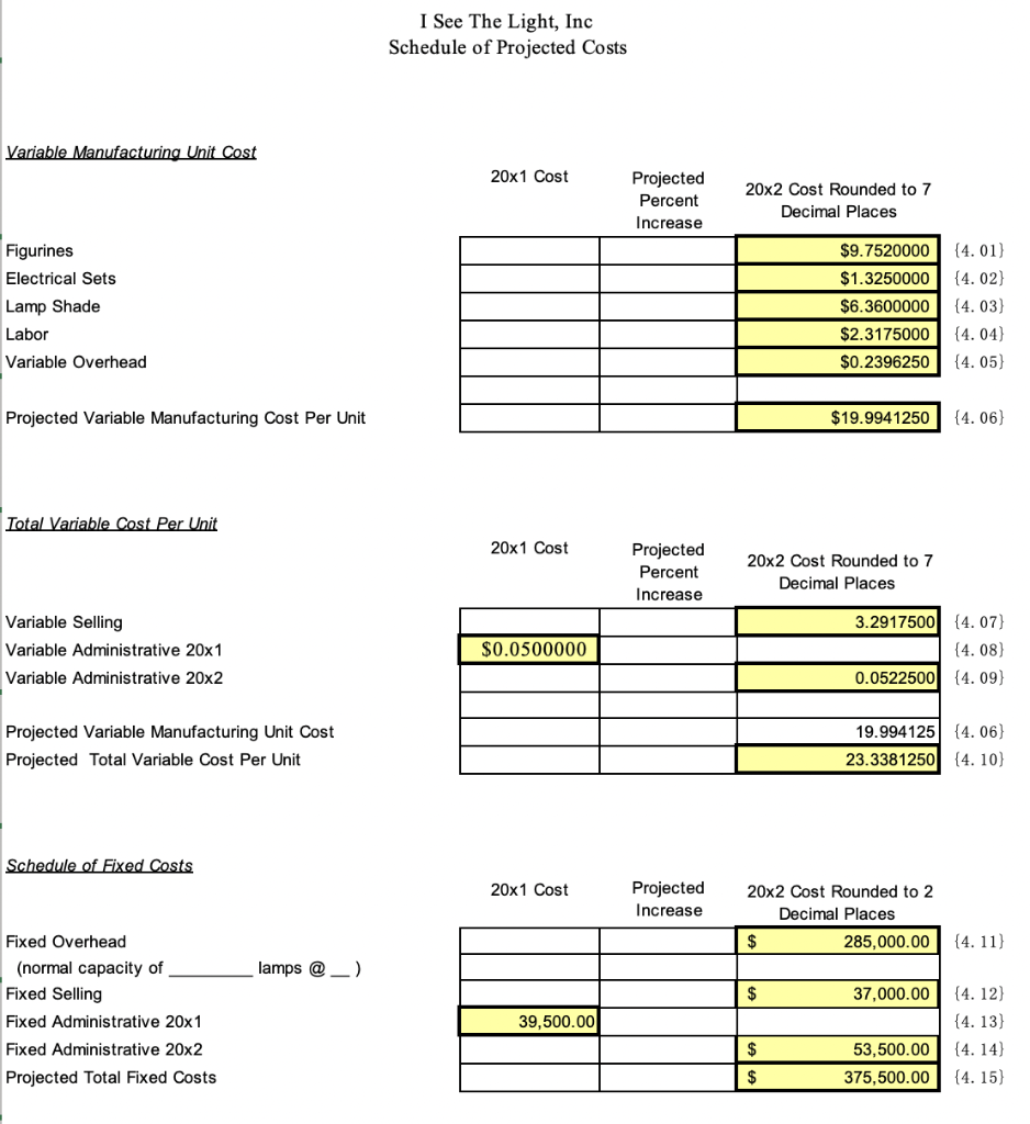 $ Sales 25,000 lamps @ $45.00 Cost of Goods Sold @ $28.93