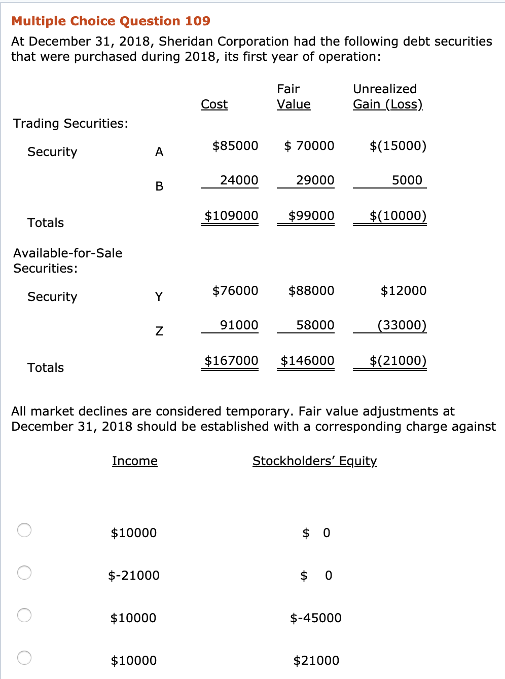stock for $30 per share, the option exercisable for 5 years from