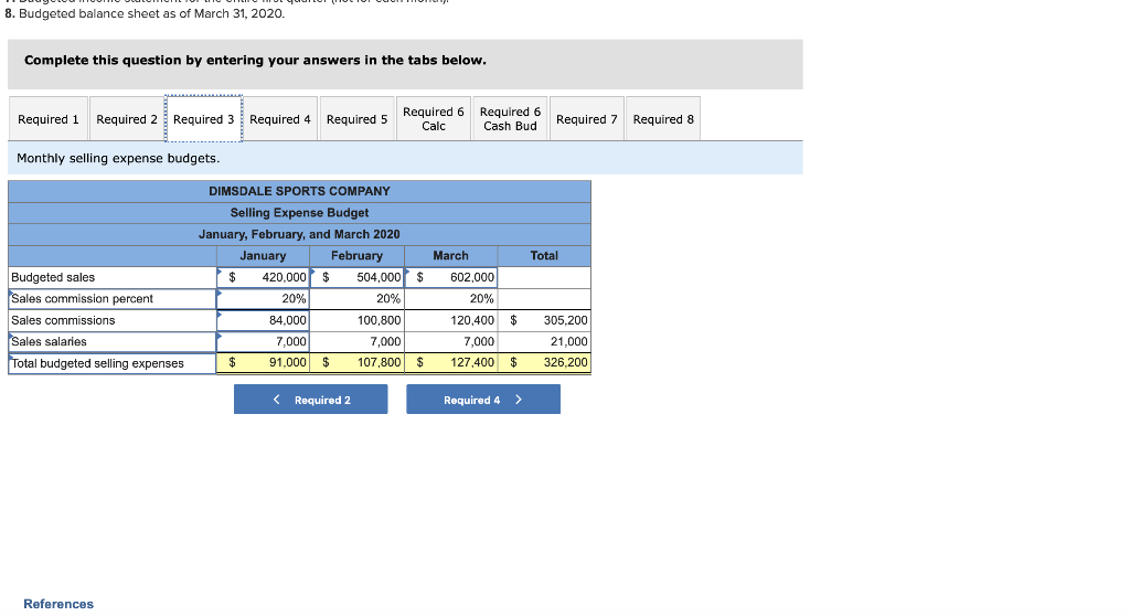 31, 2019. Cash $ 713,500 DIMSDALE SPORTS COMPANY Estimated Balance Sheet December