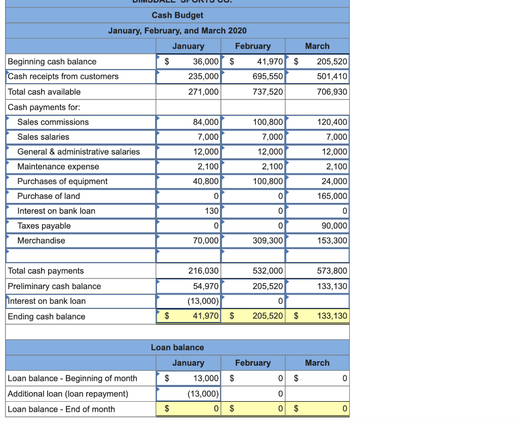 equity Total liabilities and equity 472,500 $ 1,186,000 $ 458,000 728,000 $
