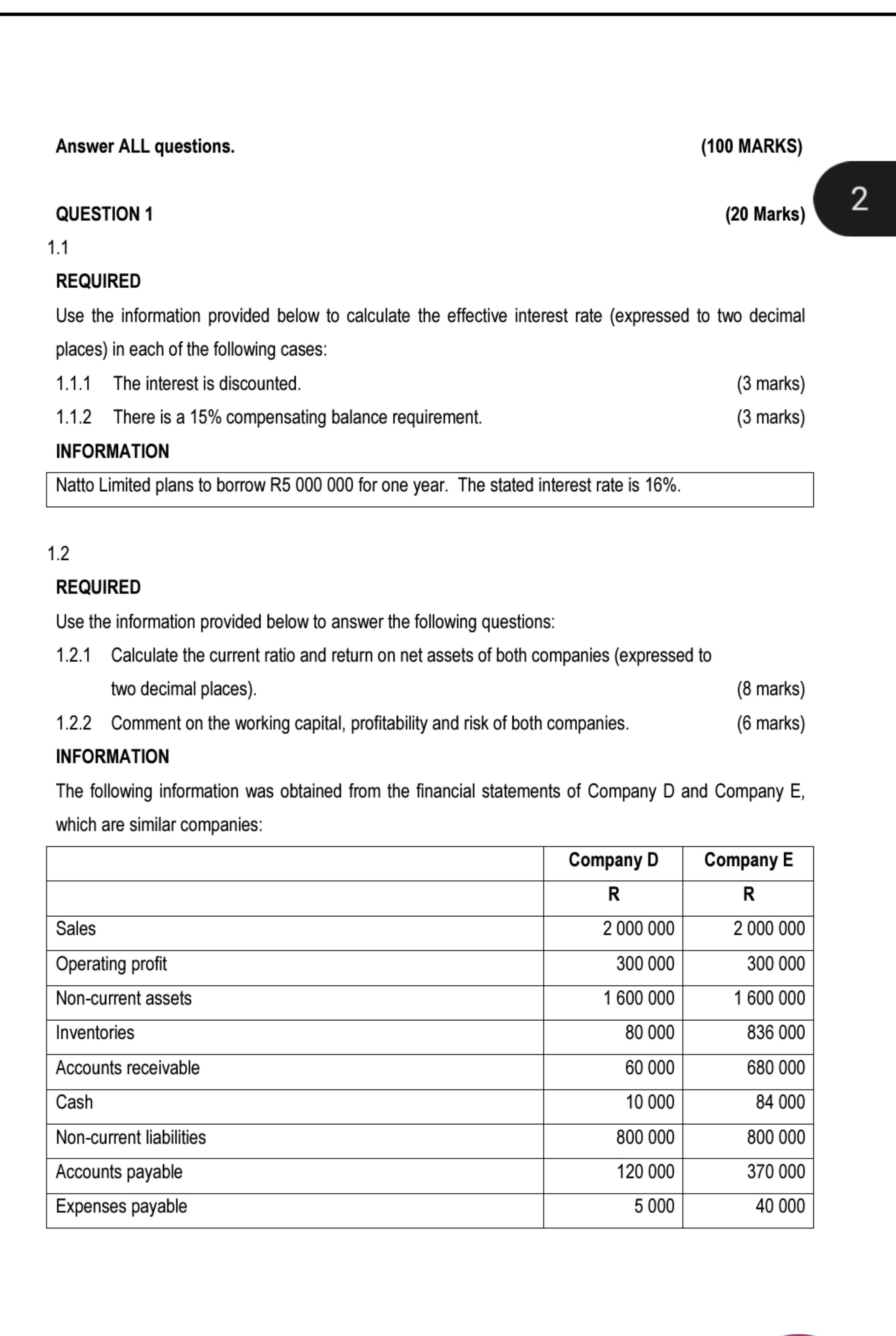  Answer ALL questions. (100 MARKS) QUESTION 1 (20 Marks) 2 1.1
