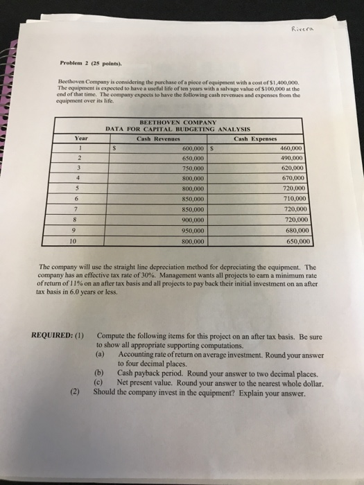 mangerial Rivera Problem 2 (25 points) Beethoven Company is considering the purchase