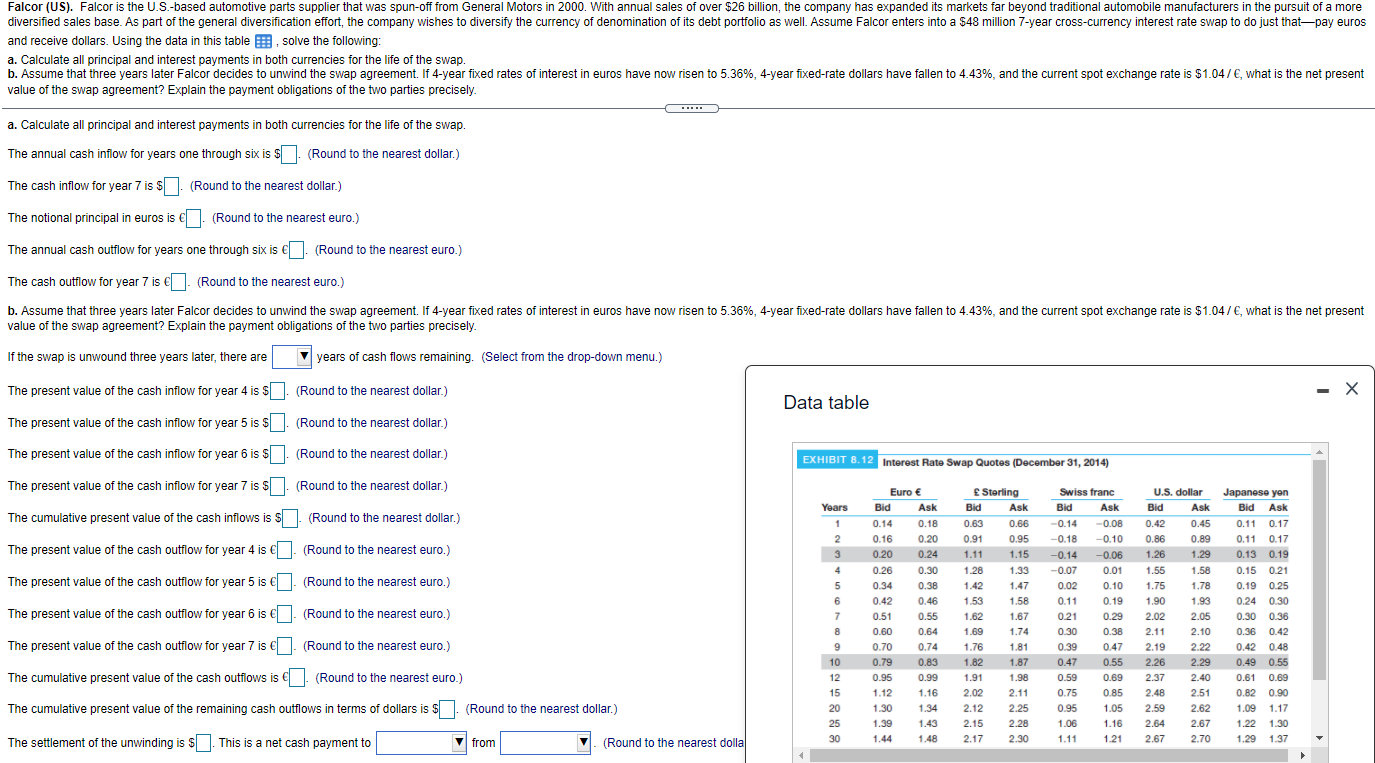 Will rate thumbs up! Drop down options include 'Falcor', 'General Motors' or