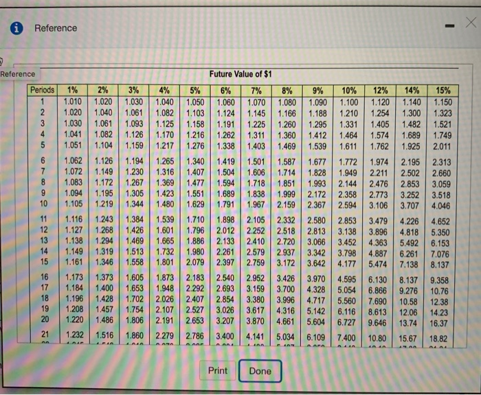 8 9 10 11 12 13 14 15 16 17 18 1%