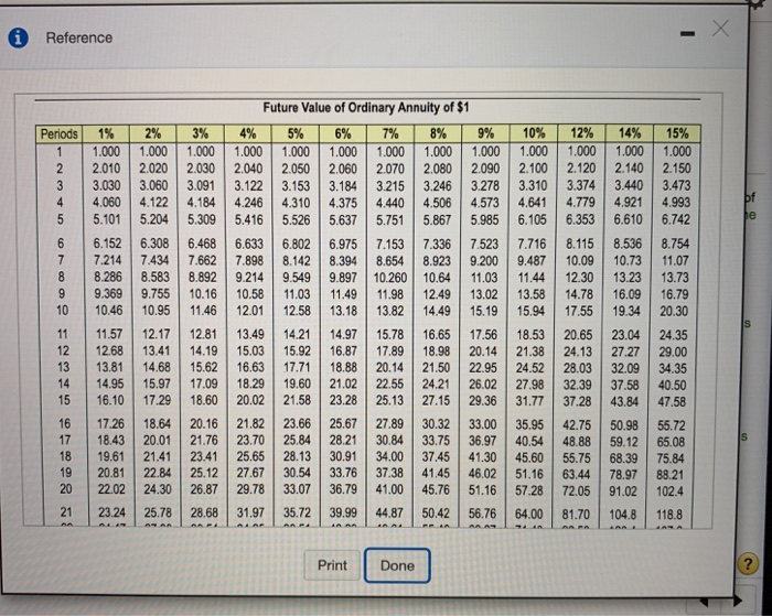 0.888 0.951 0.906 0.863 0.942 0.888 0.837 0.933 0.871 0.813 0.923 0.853
