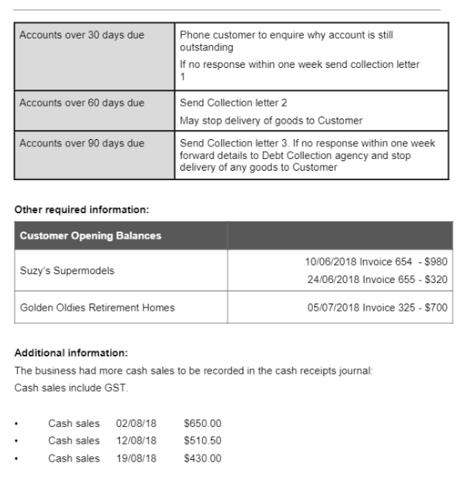 Bob Hair Salon. Task 2 Scenario: Bella's Bob Hair Salon provides hairdressing
