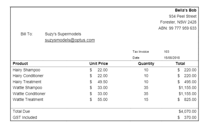 You have just been contracted by Bella's Bobs Hair Salon as their