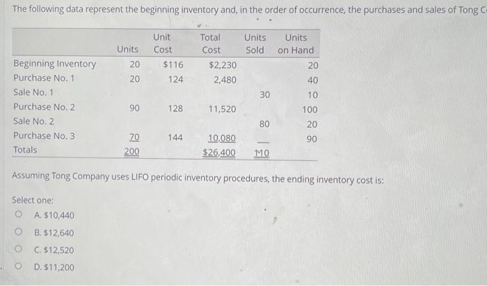  The following data represent the beginning inventory and, in the order