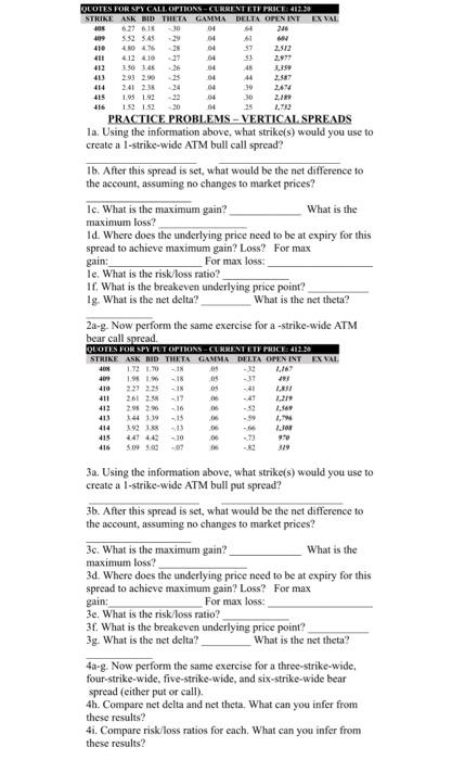 please help! 1a. Using the information above, what strike(s) would you use
