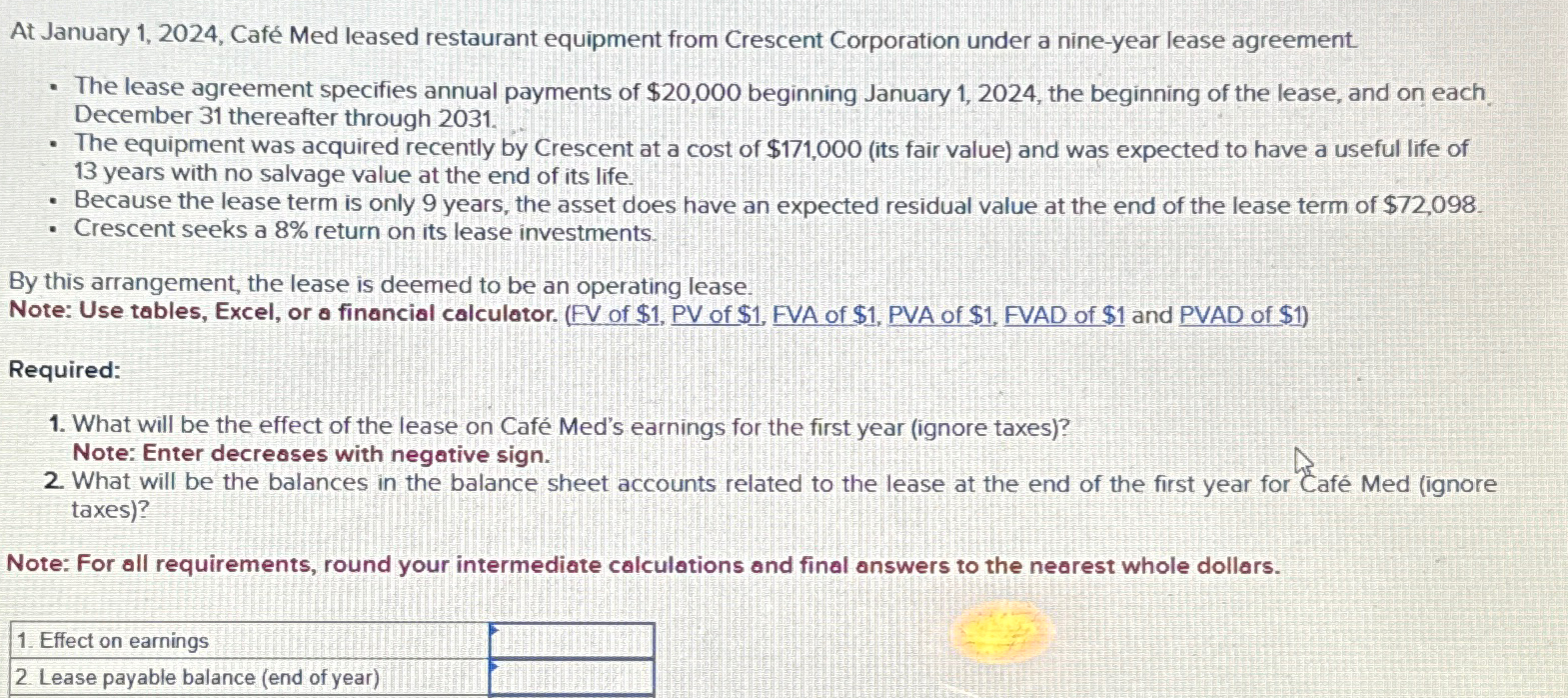  At January 1,2024, Caf Med leased restaurant equipment from Crescent Corporation