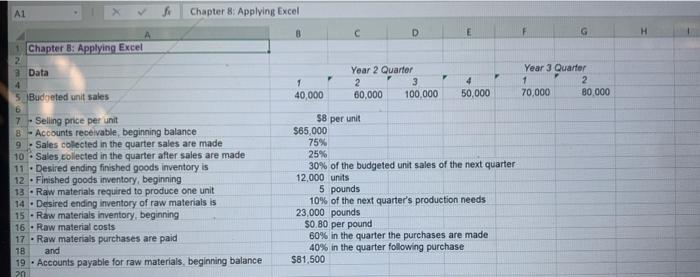  NEED EXCEL FORMULAS ____________________ \begin{tabular}{|c|c|c|c|c|c|c|c|c|} \hline A & B40% & in