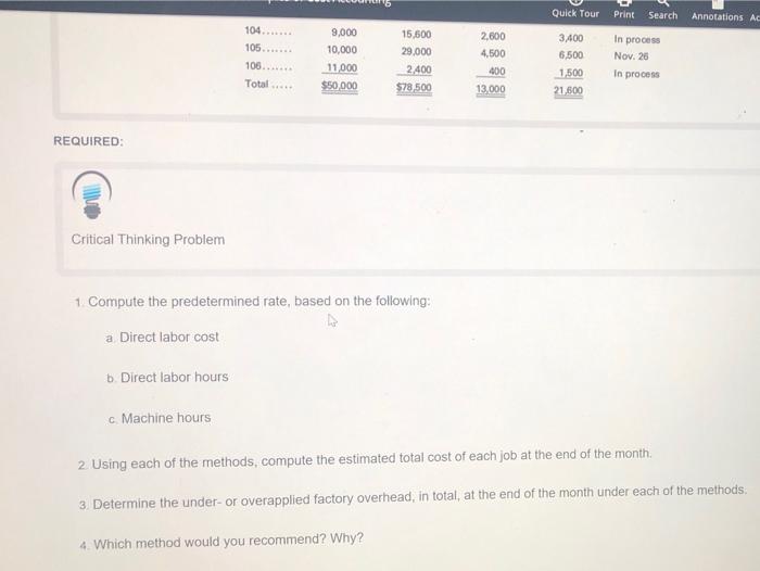 of Cost Accounting P4-14. Determining Overhead Rates, Using Direct Labor Cost, Direct