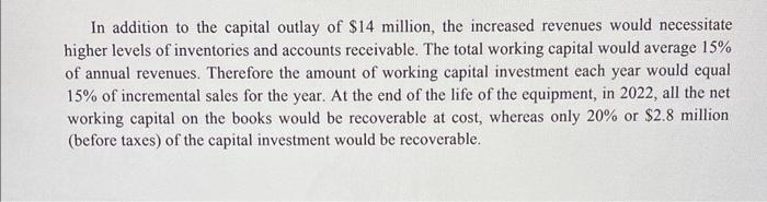 the manager for the Musk Mill, was considering the addition of a