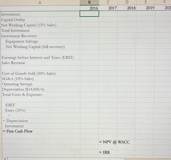 it would create the opportunity to sell shortwood on the open market