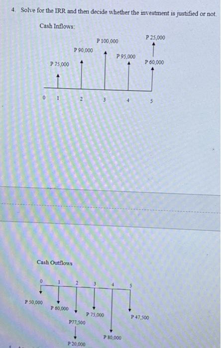  4. Solve for the IRR and then decide whether the investment