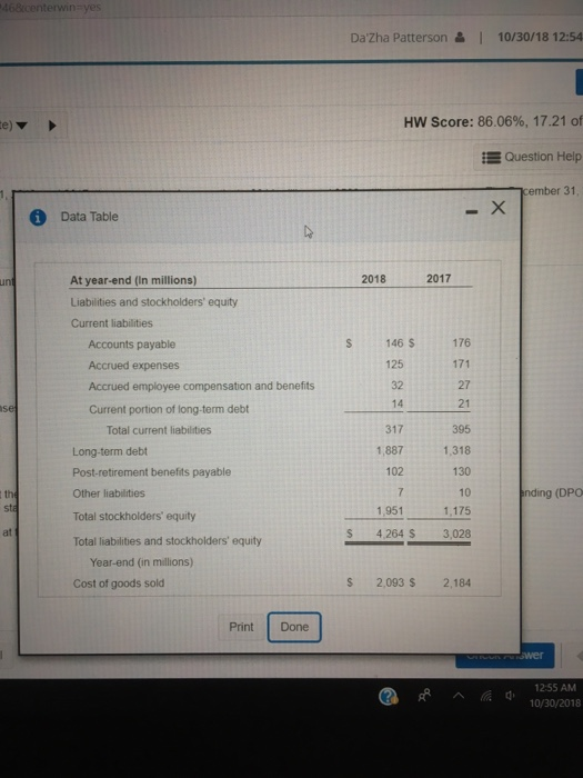2018 wene 4204n Requirement 3. Assume that begnning and ending nventones for