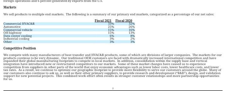company organized as a sole proprietorship, a partnership, or a corporation? How