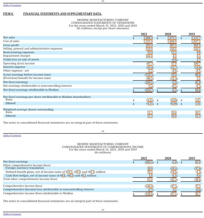 per share was paid to each class of stock? Did dividends for