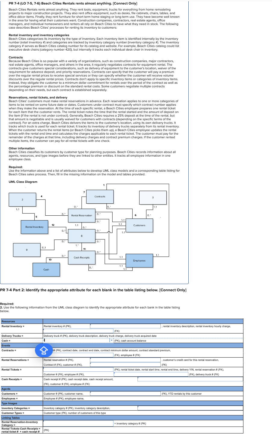  PR 7-4(LO 7-5,7-6) Beach Cities Rentals rents almost anything. [Connect Only]