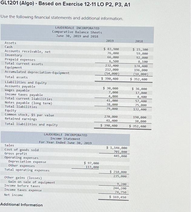  GL1201 (Algo) - Based on Exercise 12-11 LO P2, P3, A1
